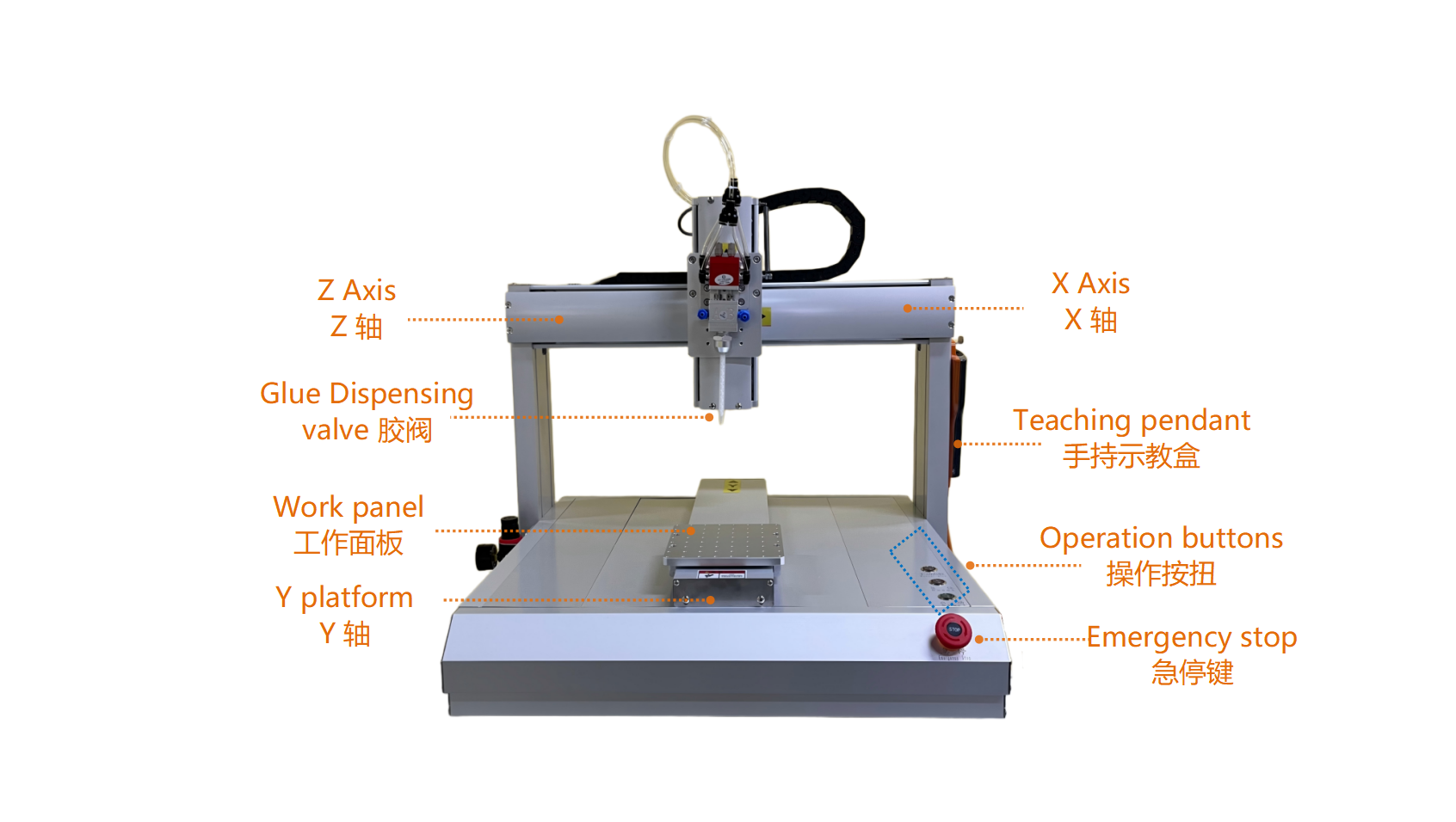 AutomaticDispenser 爆炸图