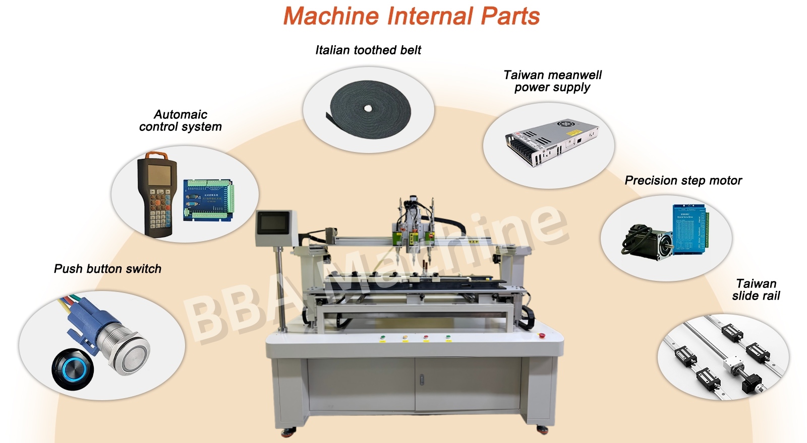 ScrewAssemblyRobot 英文版