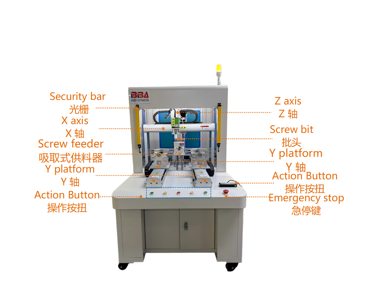 ScrewAssemblyEquipment 爆炸图