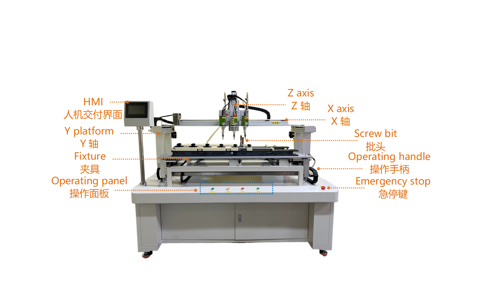 ScrewAssemblyEquipment 爆炸图