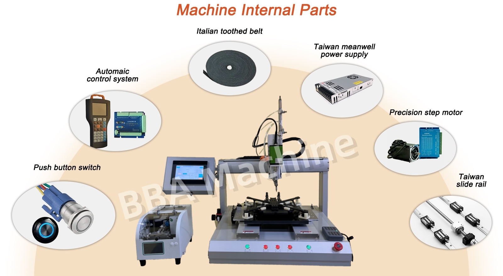 ScrewAssemblyRobot 英文版