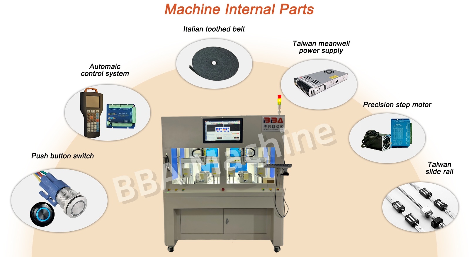 ScrewAssemblyRobot 英文版