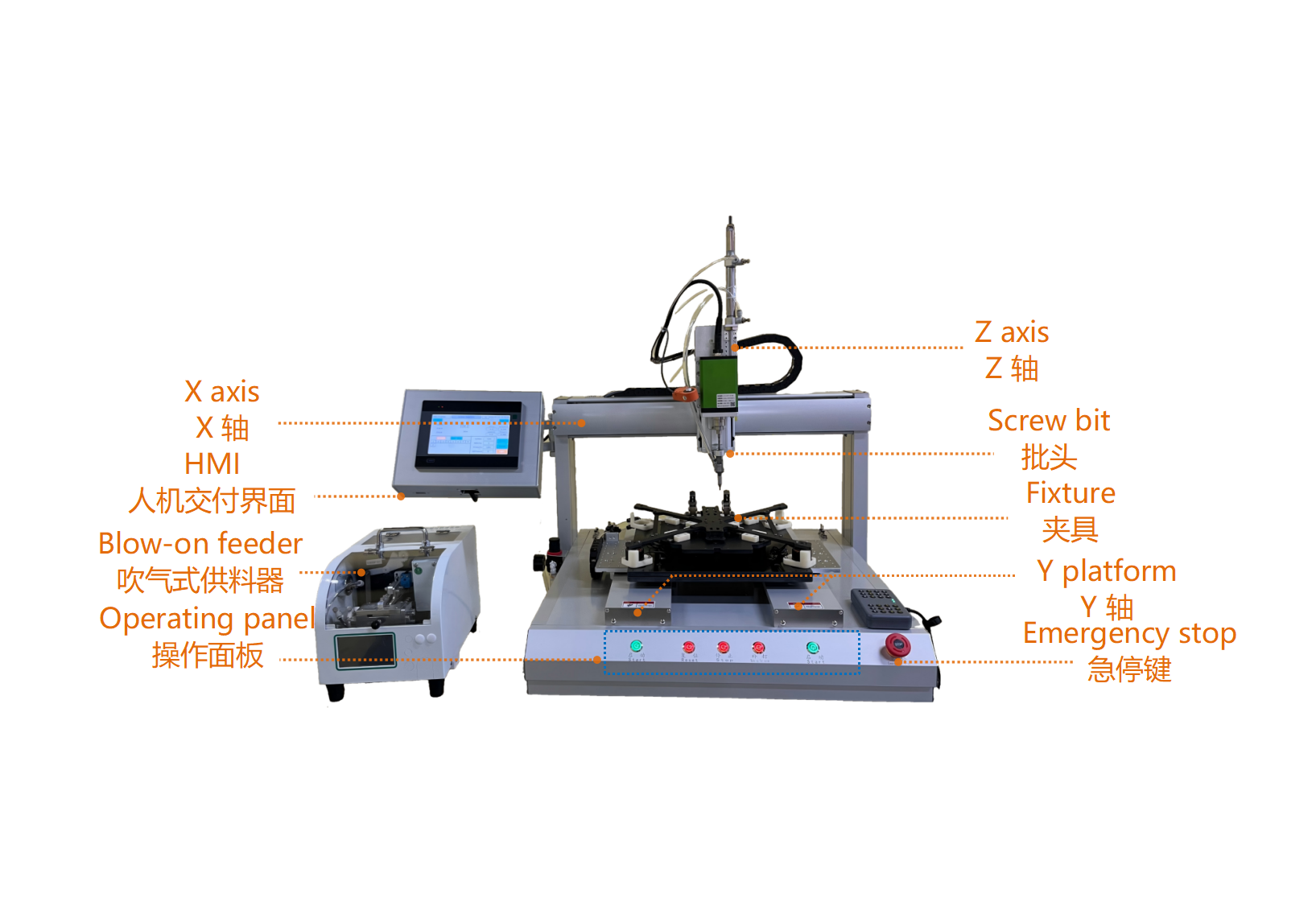 ScrewAssemblyEquipment 爆炸图