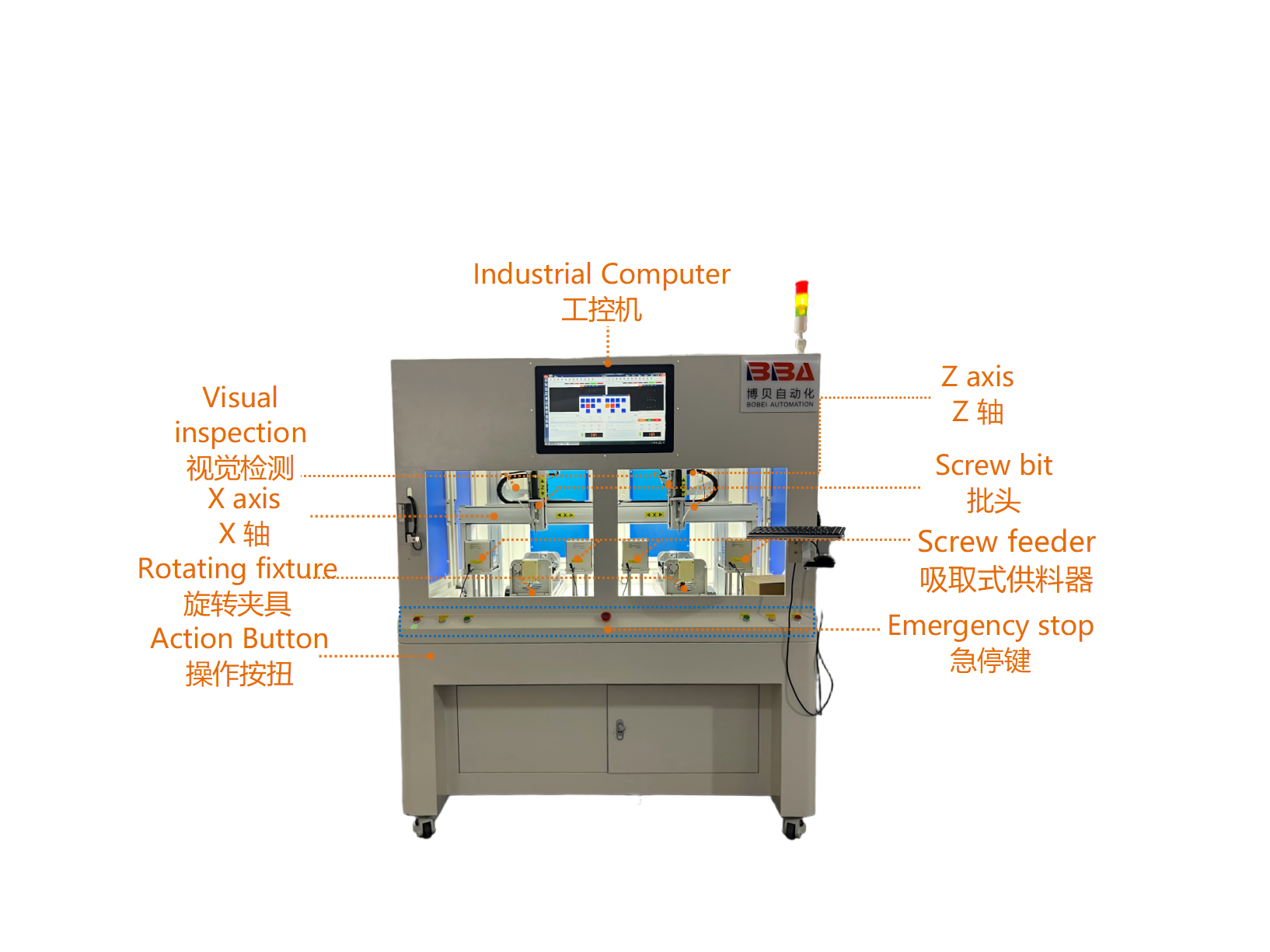 ScrewAssemblyEquipment 爆炸图