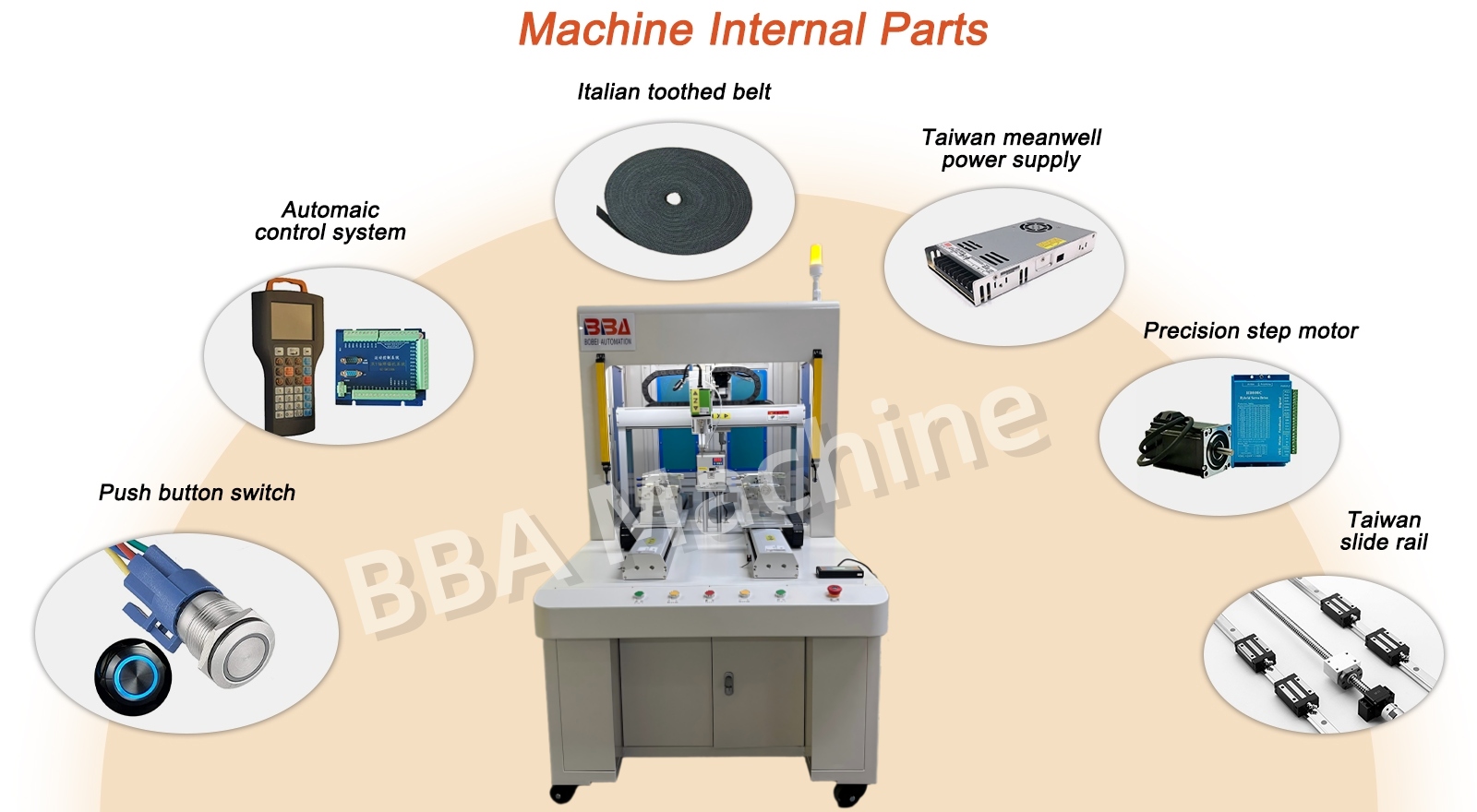 ScrewAssemblyRobot 英文版