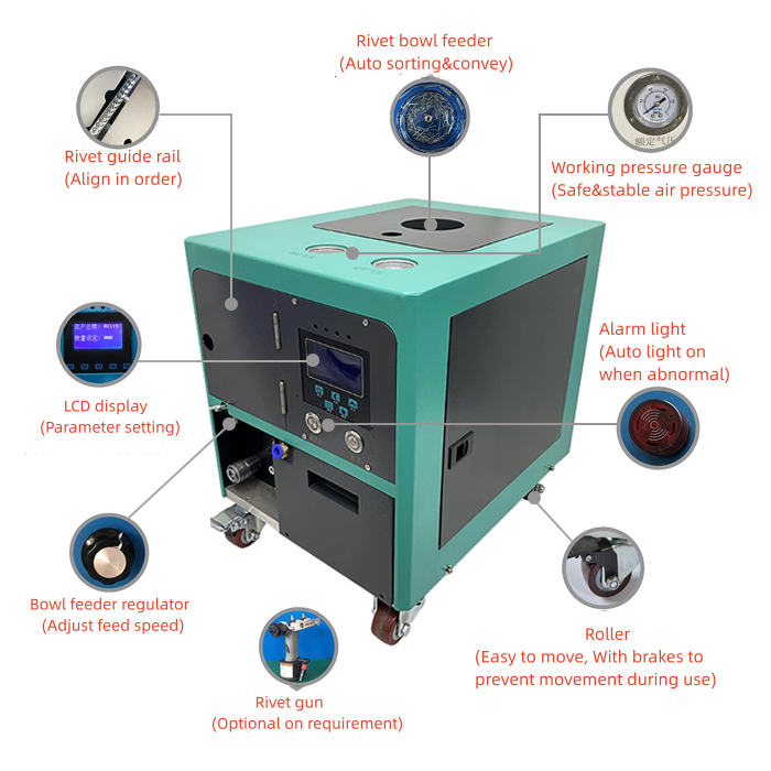 m&aacute;quina de remachar autom&aacute;ticamente