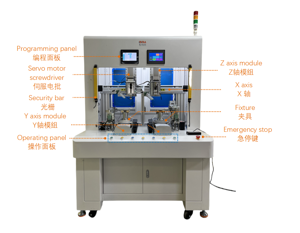 sistema de destornillo