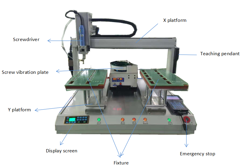 机米 部件 爆炸 图 英英