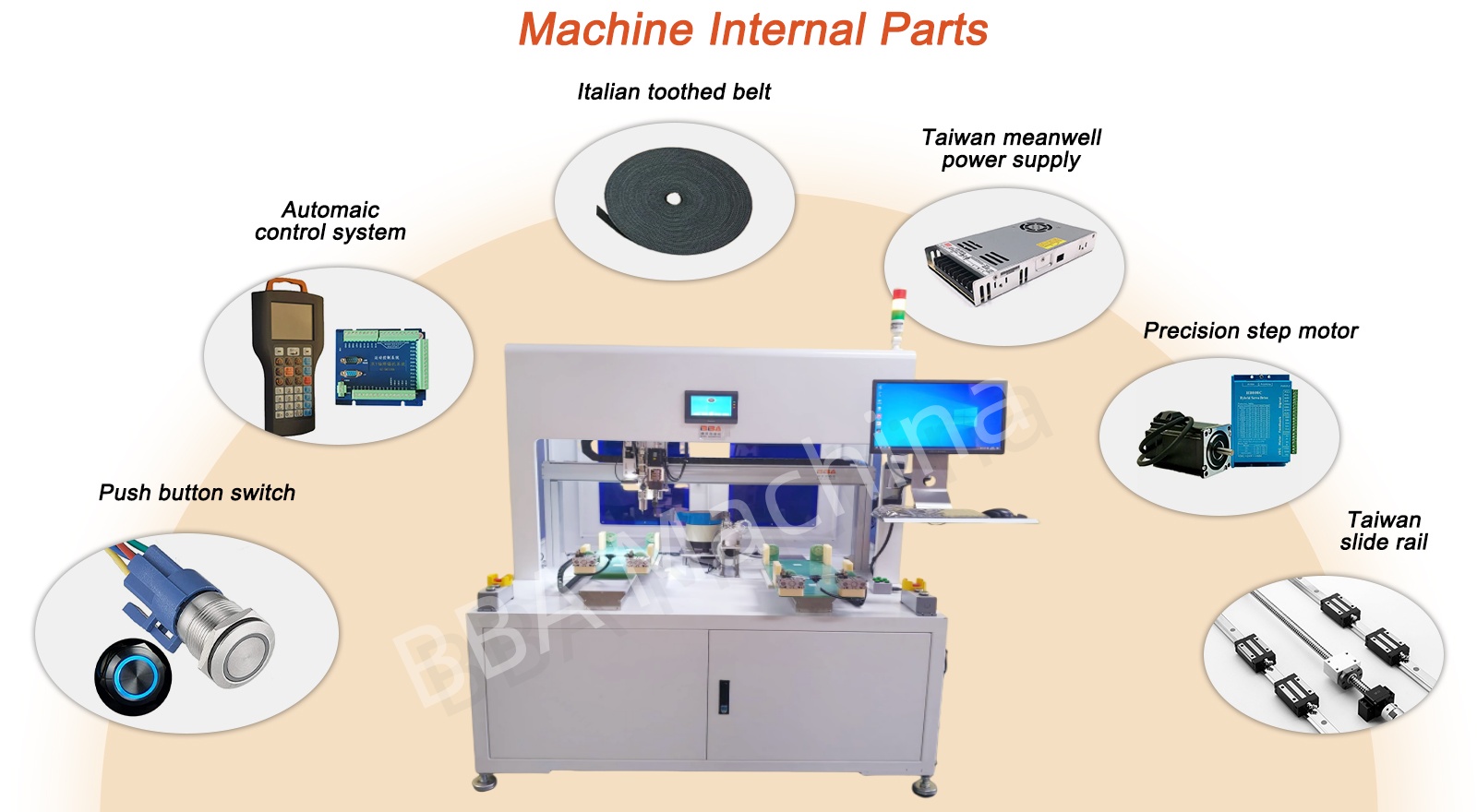Instalaci&oacute;n de Helicoil