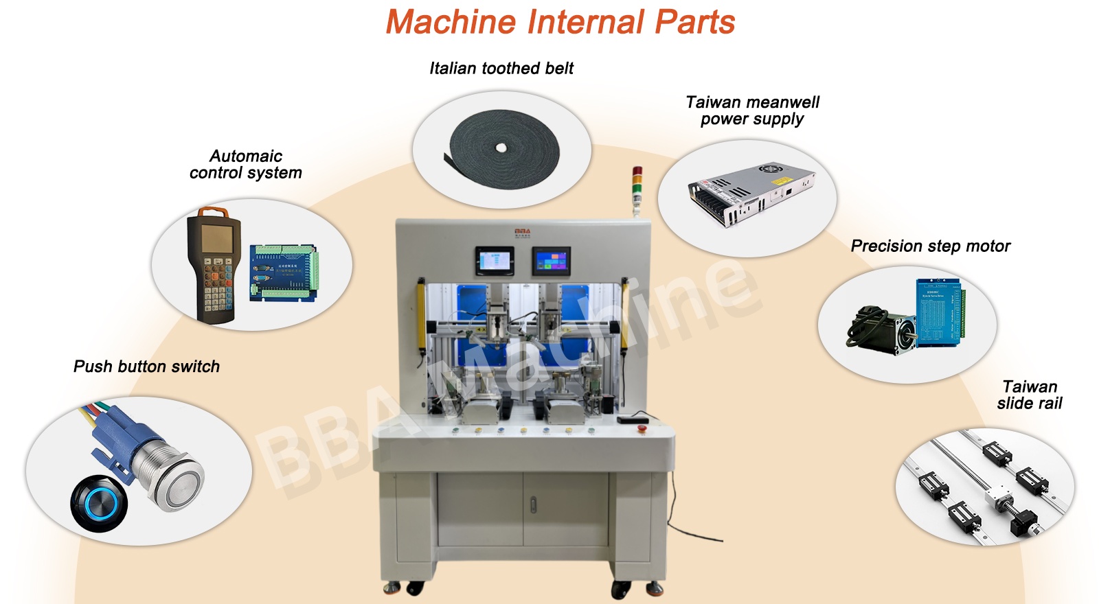 ajuste de la fijaci&oacute;n