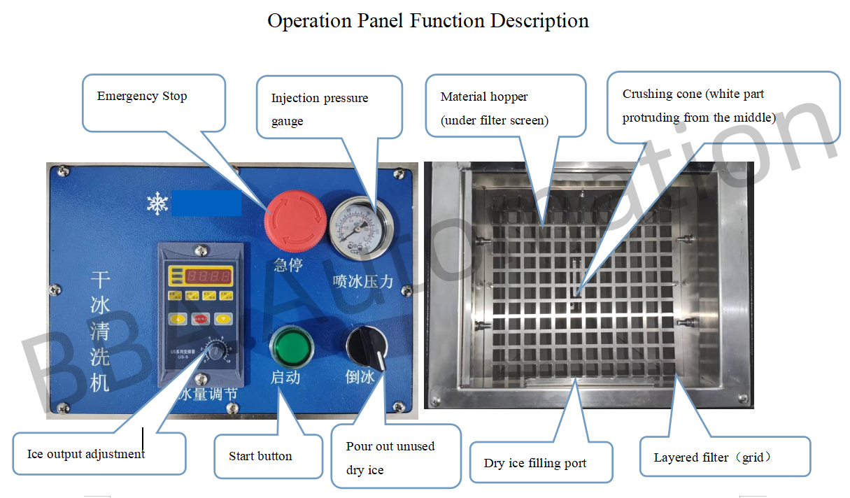 Bl&aacute;ster de hielo seco