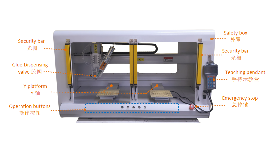 m&aacute;quina de pegamento fugitivo