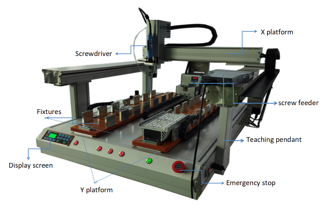 M&aacute;quina autom&aacute;tica destornillador