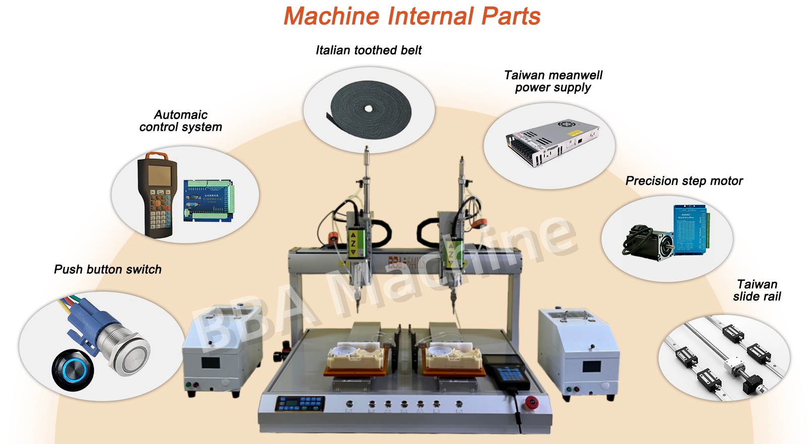 Alimentaci&oacute;n autom&aacute;tica