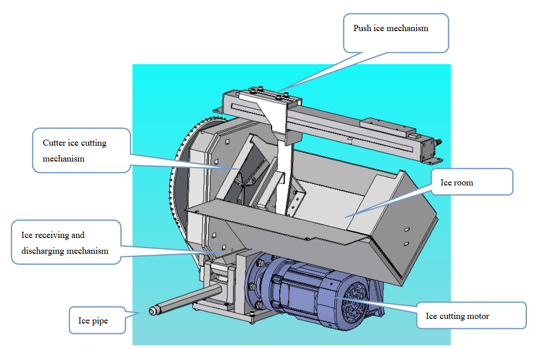 M&aacute;quina de limpieza de hielo seco