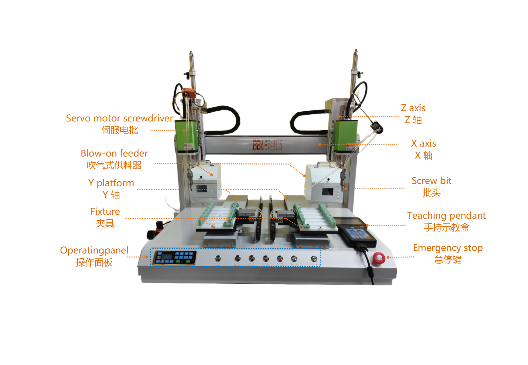 apret&oacute;n de tornillo