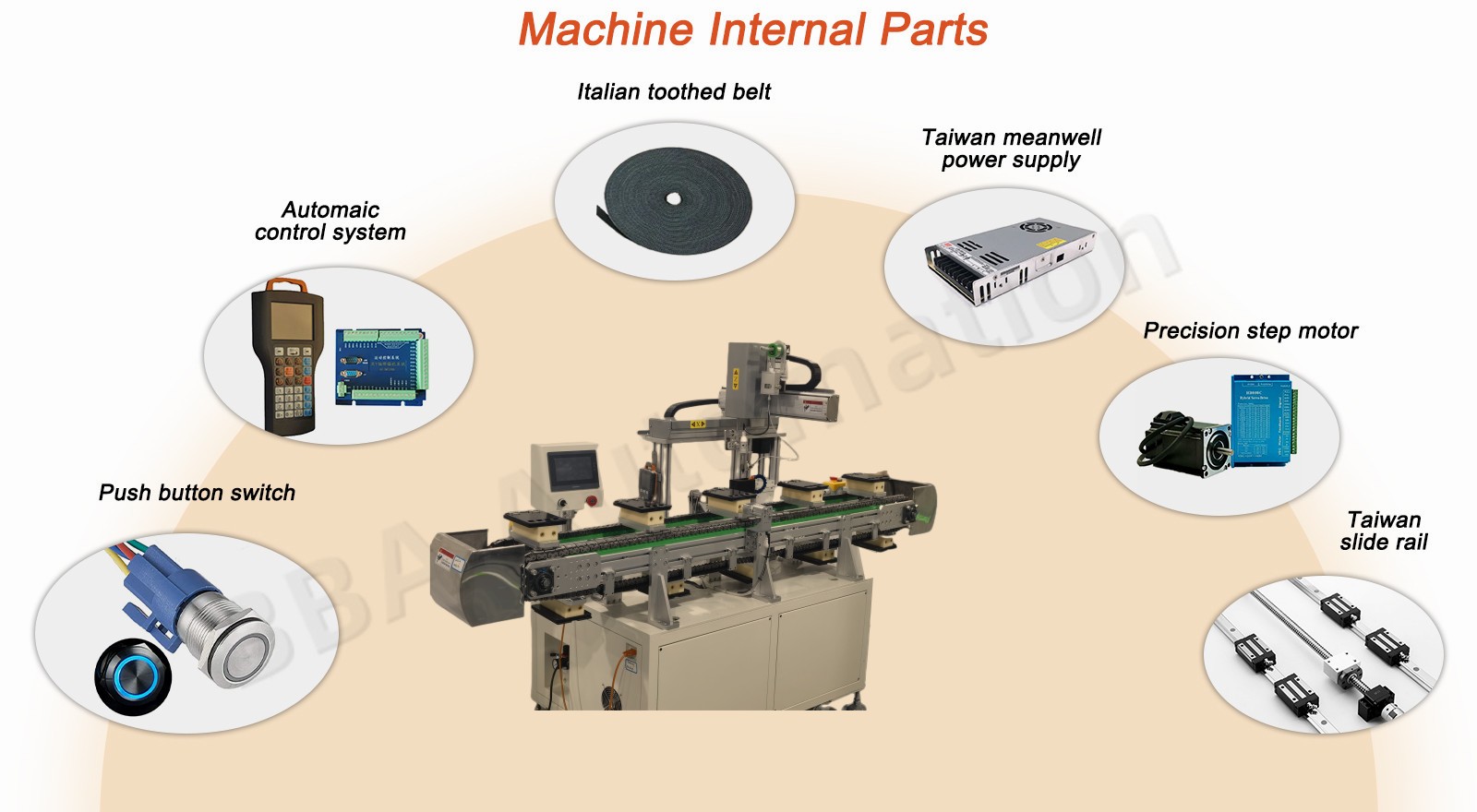 inline soldering robot