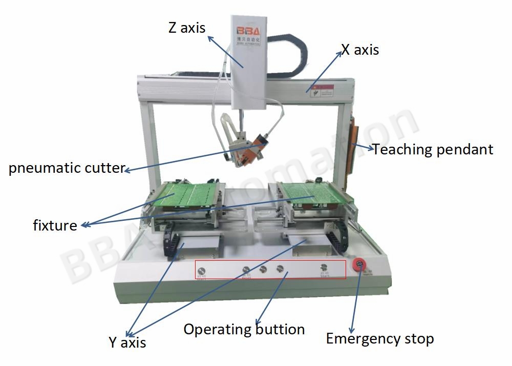 双 平台 剪脚机 爆炸图 带 带 logo