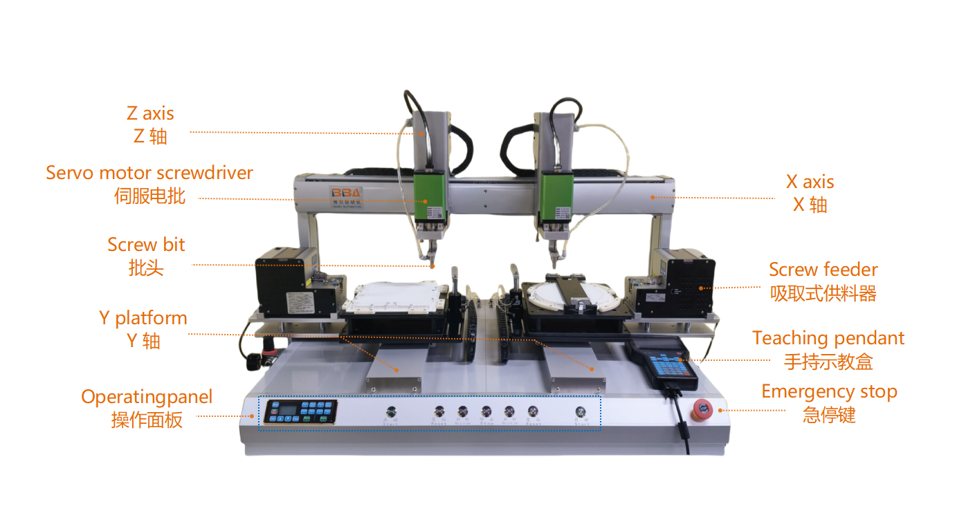 Screwfastening automatizado