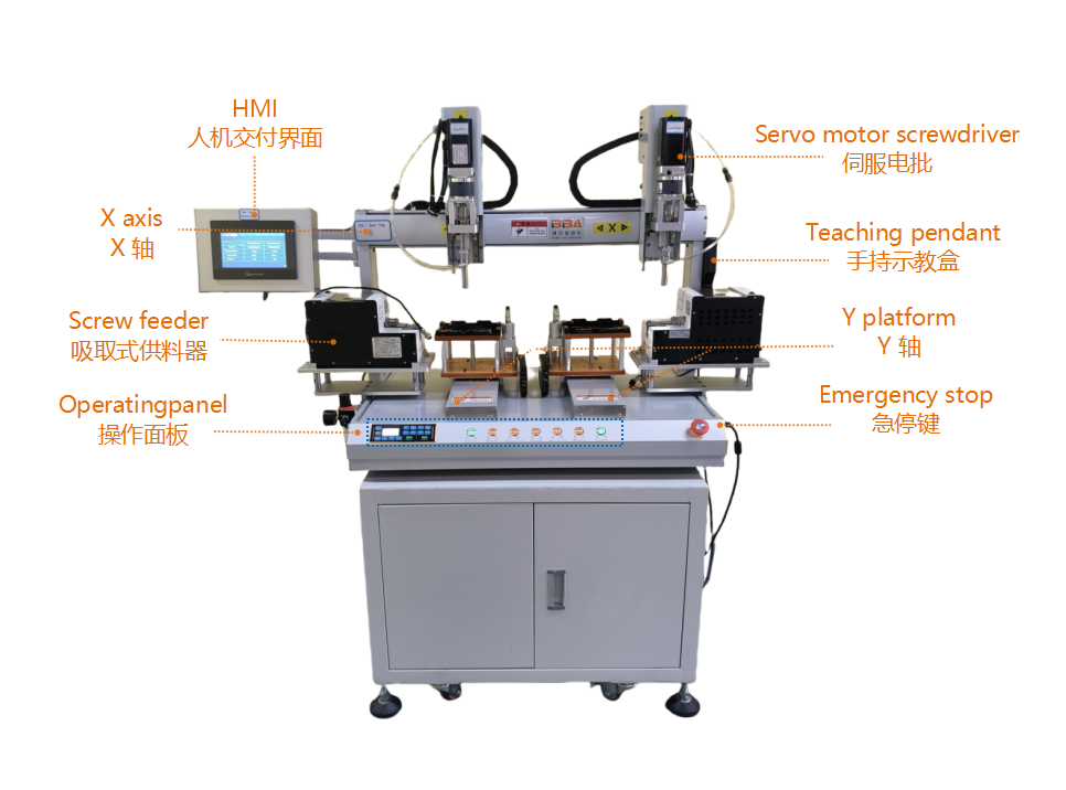 Tornillo de tornillo