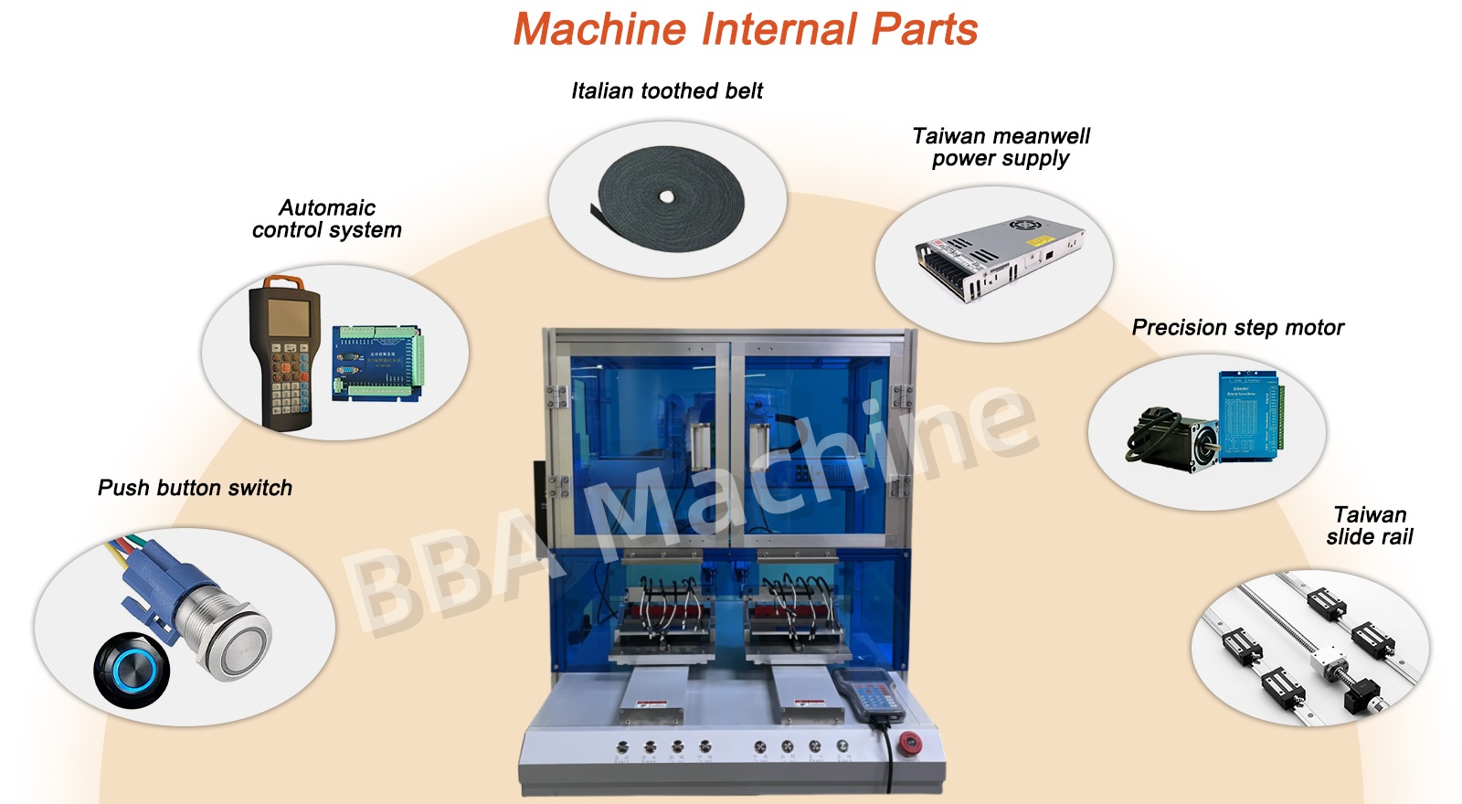 Sistema de soldadura