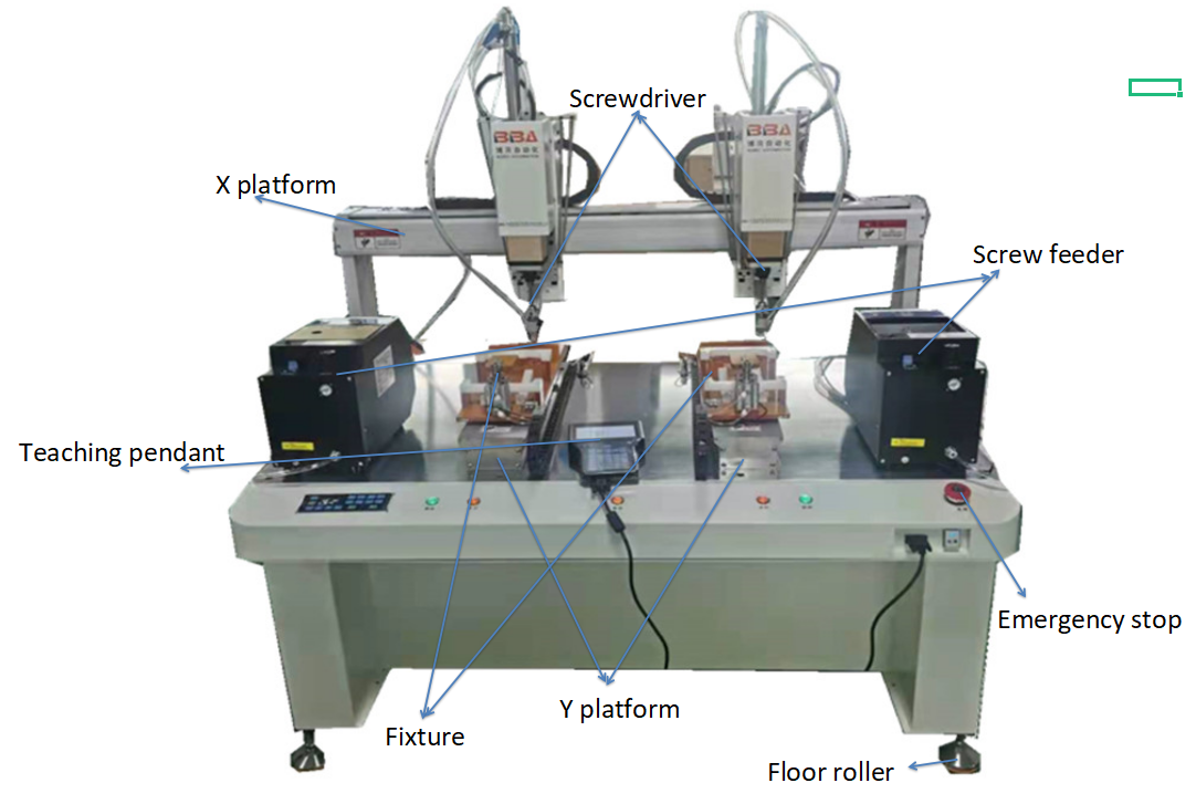 Sistema Doble Destornillador