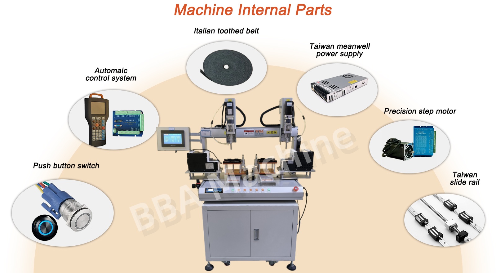 tornillo de tornillo