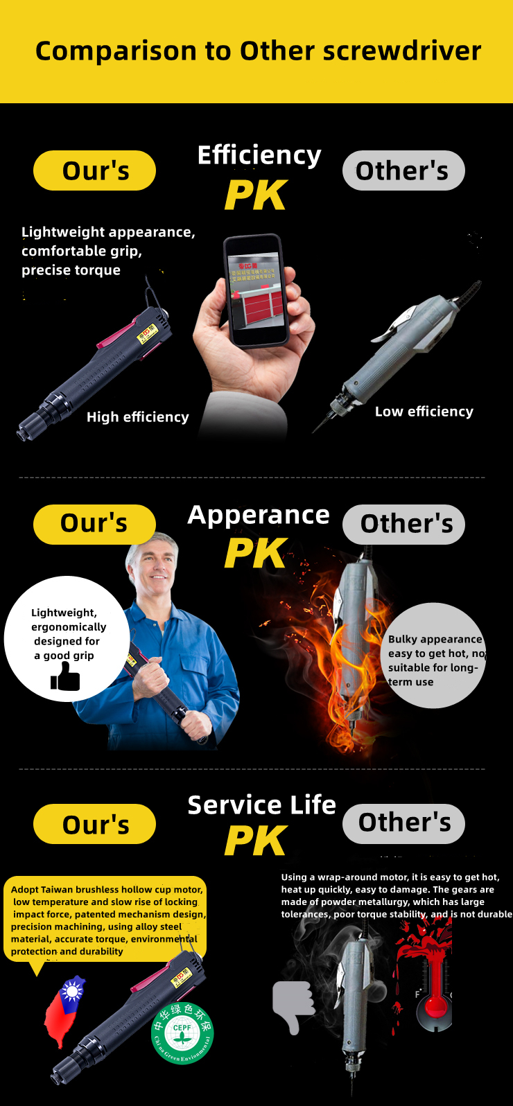 Juegos de destornillador