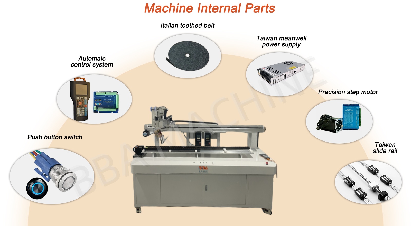 M&aacute;quina de soldadura de PDU personalizada