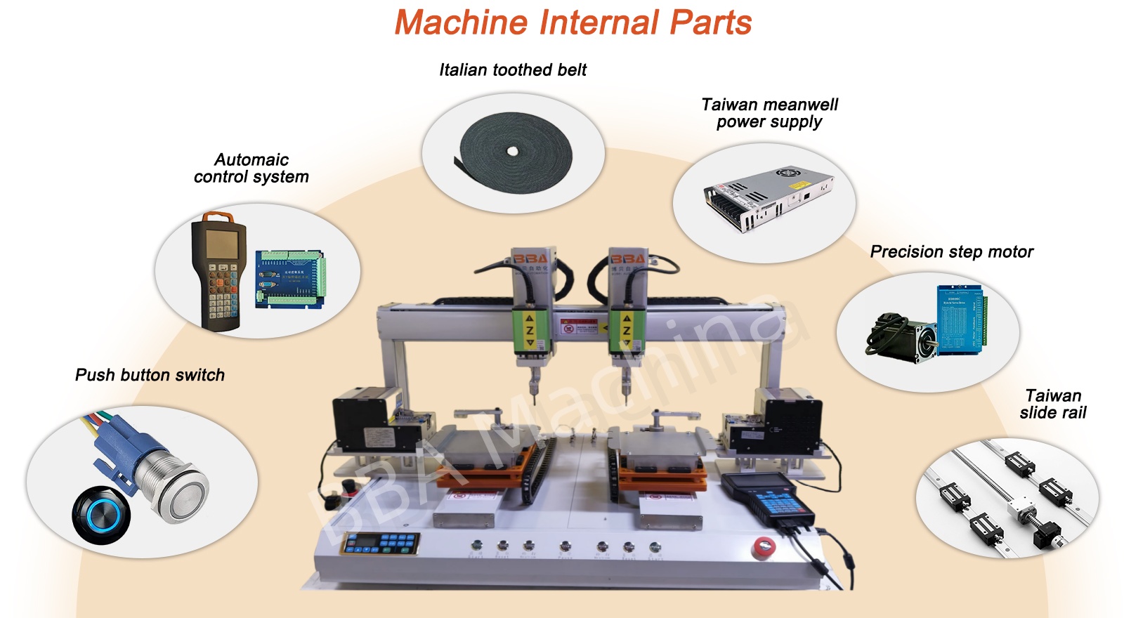 Screwscrewfasteningrobot