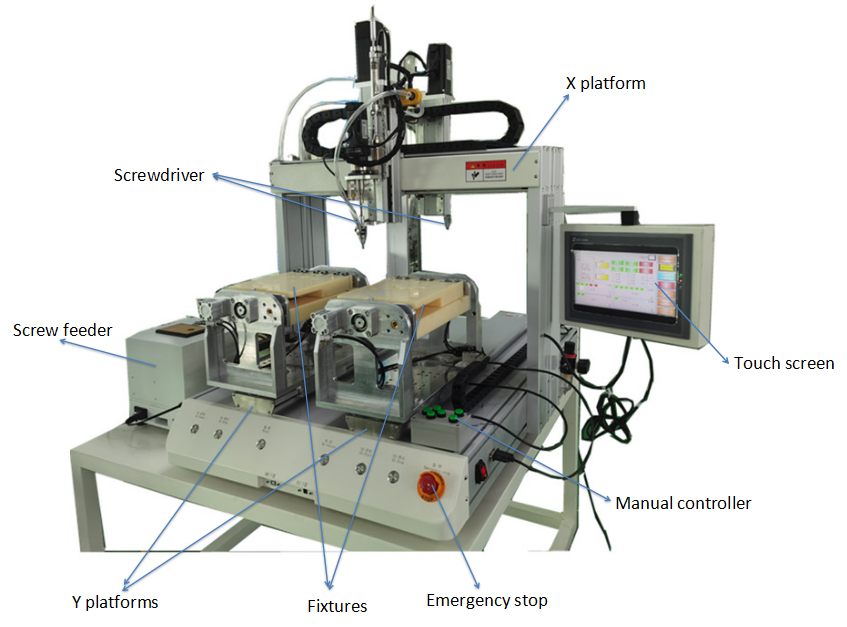 M&aacute;quina de atornillado autom&aacute;tico