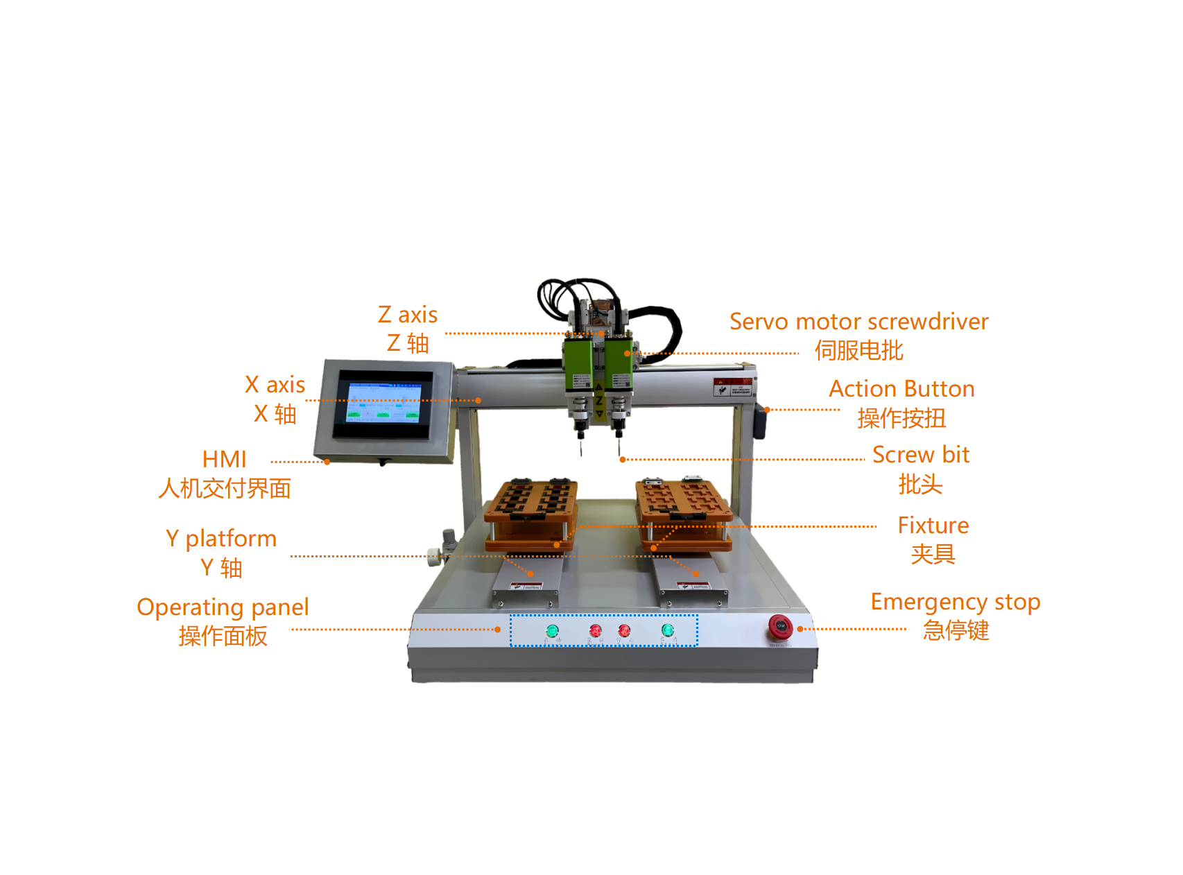 m&aacute;quina de control de hilo