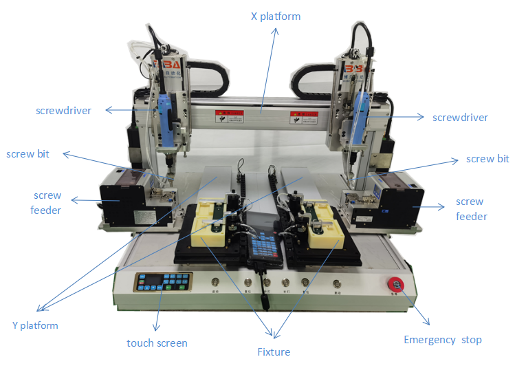 M&aacute;quina de ensamblaje de gafas