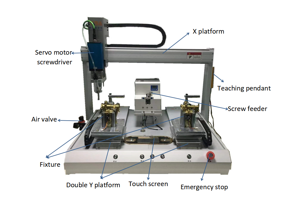 m&aacute;quina del dispensador de tornillo Price