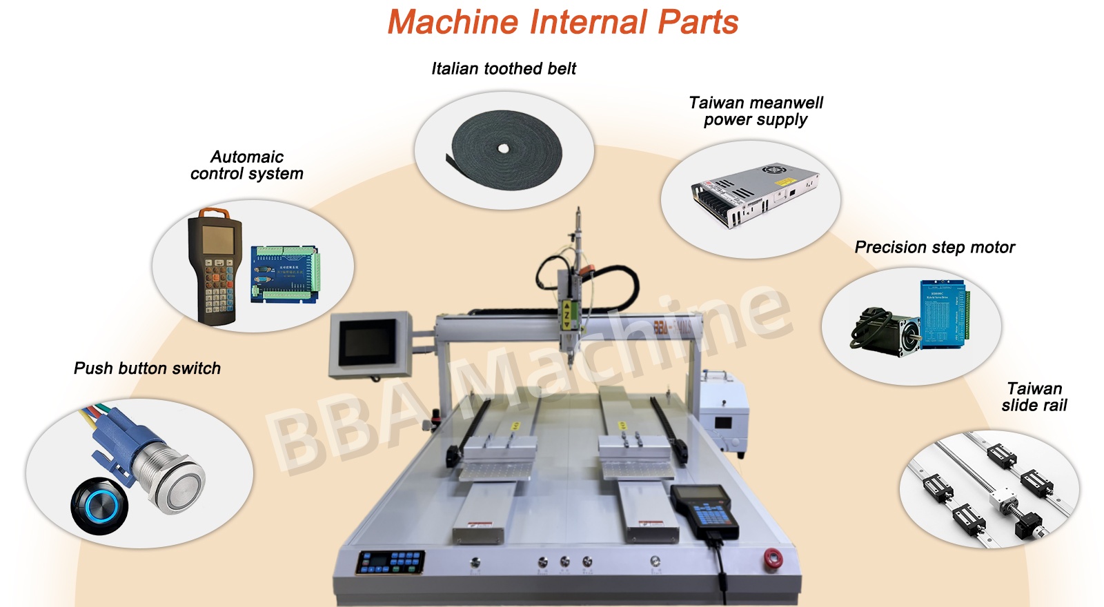 Sujetador de tornillo