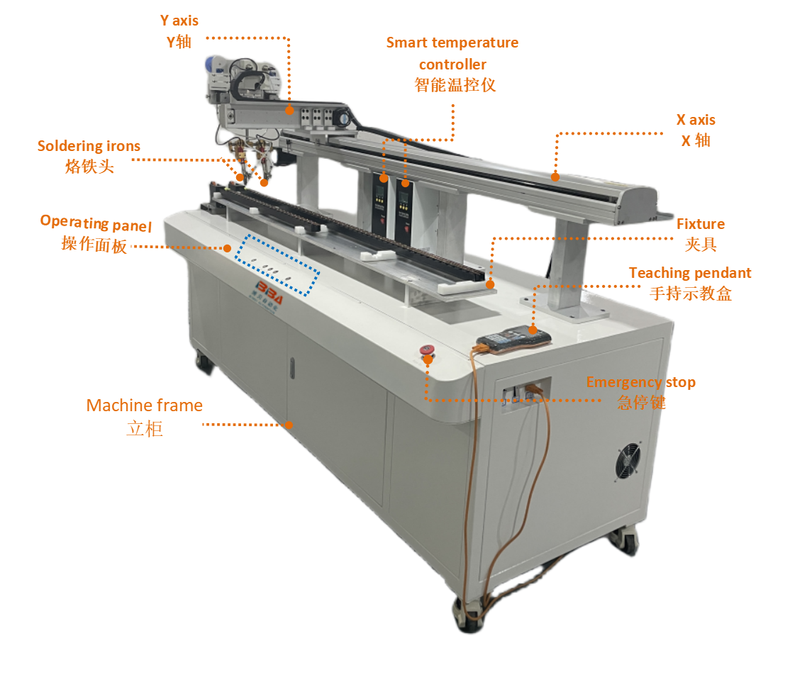 M&aacute;quina de soldadura de PDU