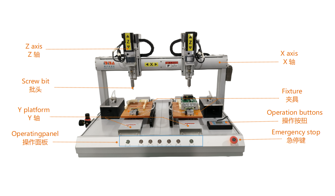 Sistema de doble cepillo