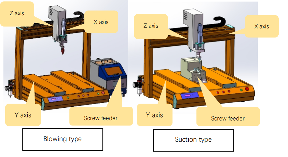 m&aacute;quina de alimentaci&oacute;n de tornillo