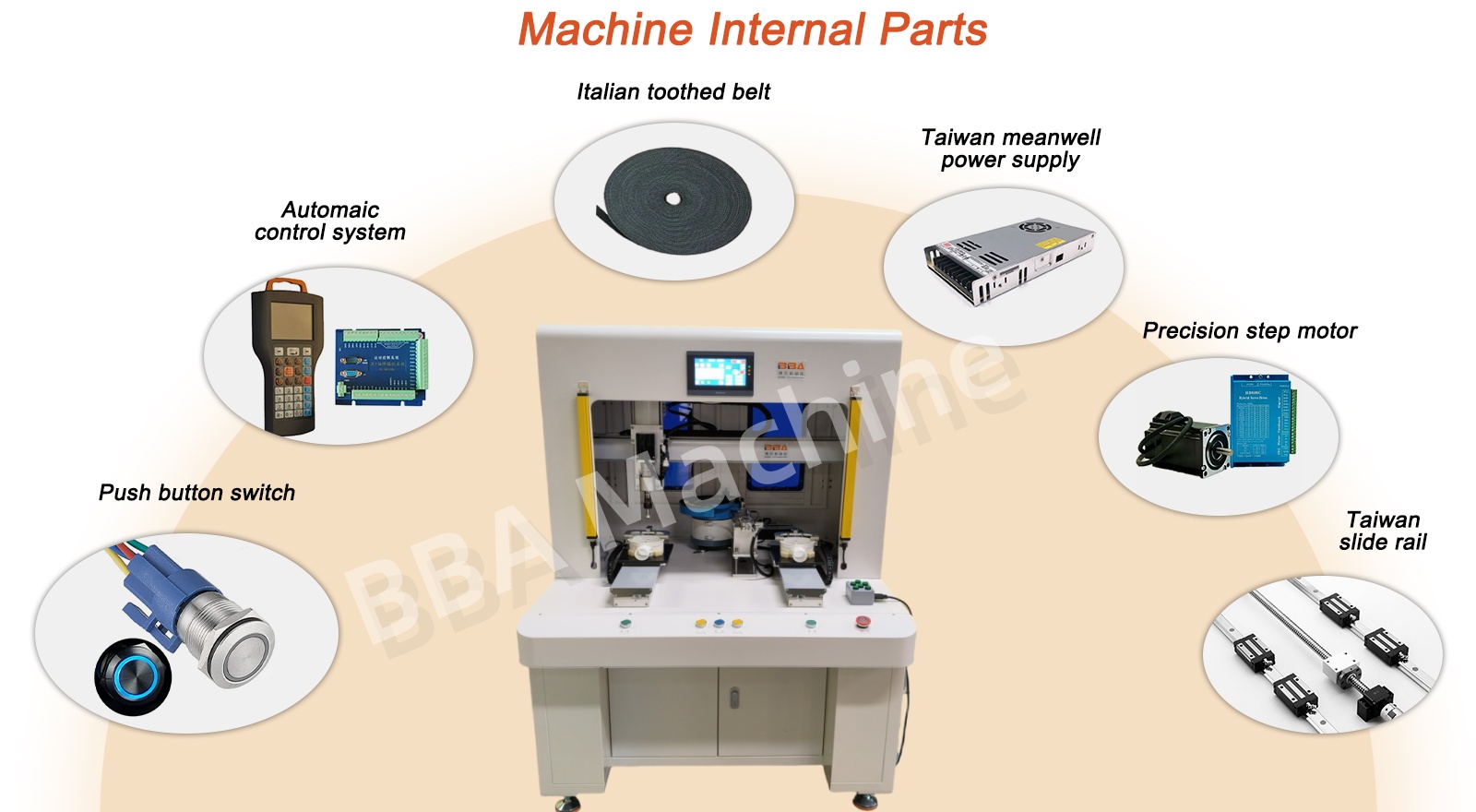 Insertos de tornillo