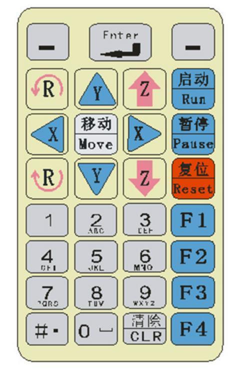 sistema de controlador de soldadura