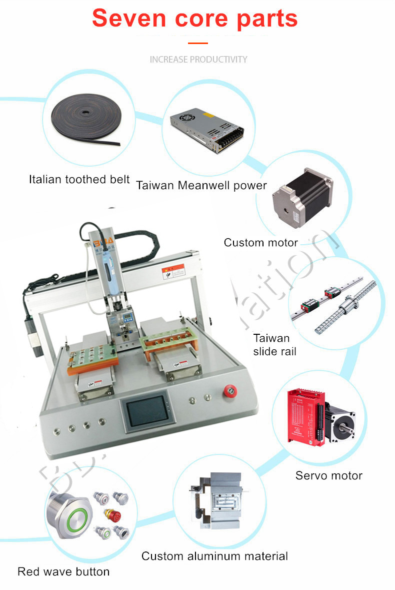 Tornillo de lavavajillas para contador