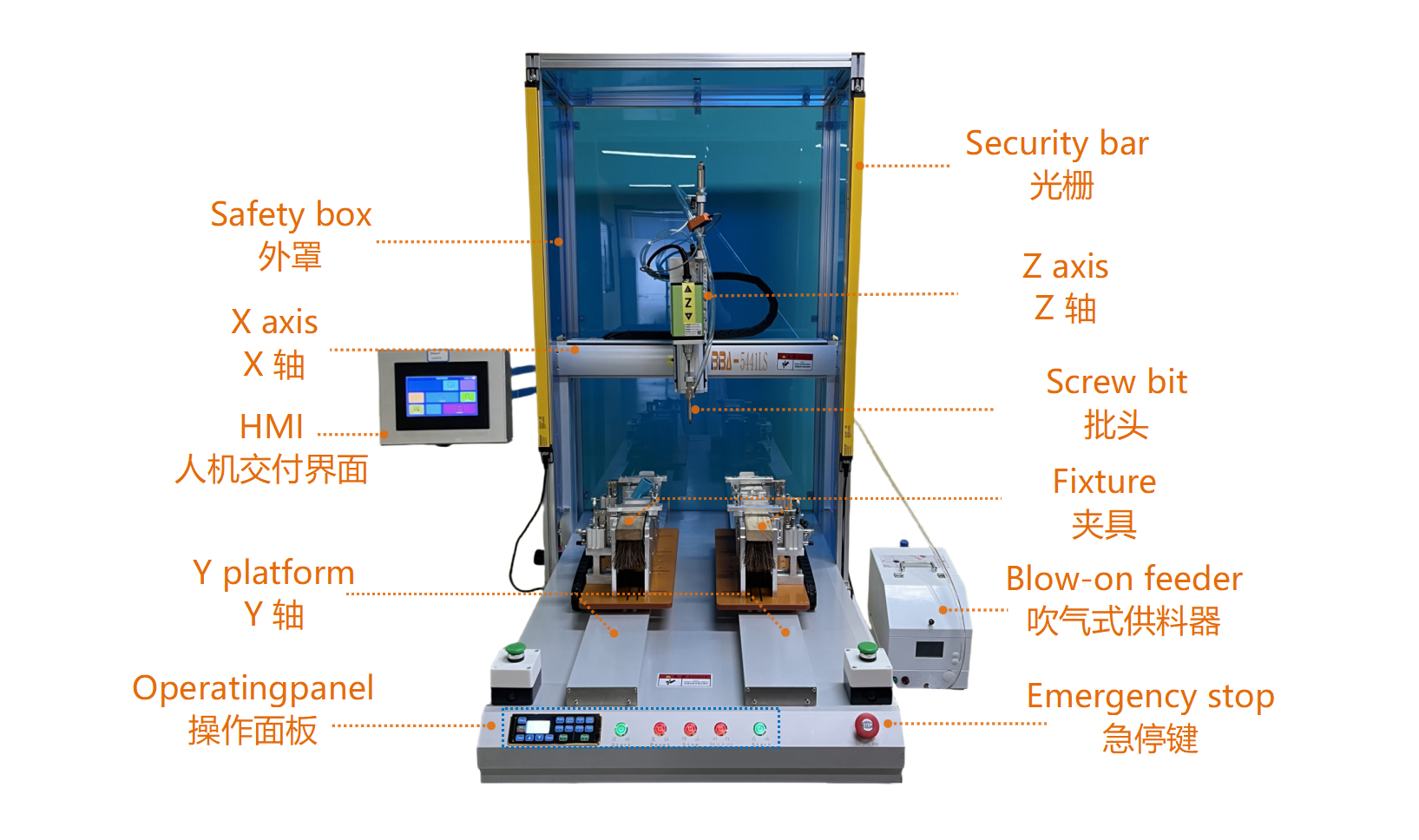 Tornillo de tornillo