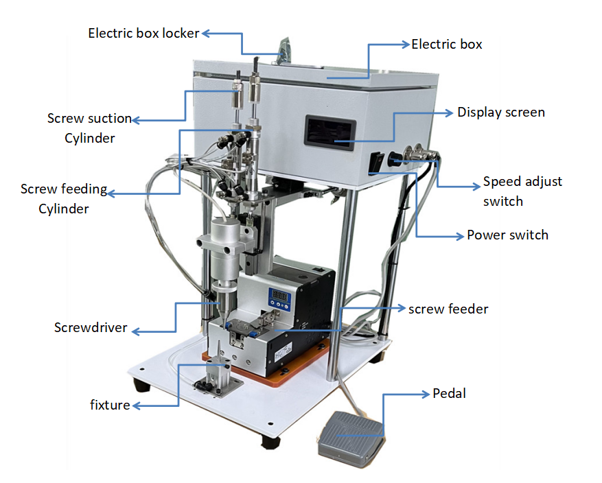 Robot de alimentaci&oacute;n de tornillo f&aacute;cil