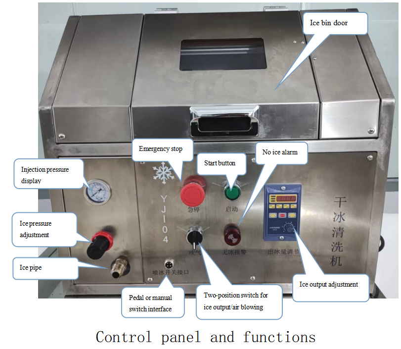 M&aacute;quina de limpieza de di&oacute;xido de cabon